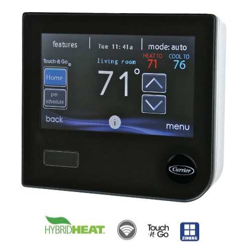 InfinitiySeriesControl 2